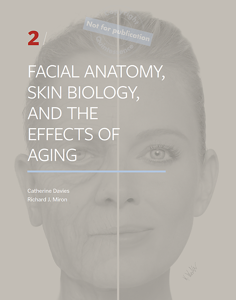PRF in Facial Esthetics Book
